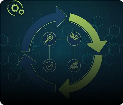 Periodic Hunts & Review